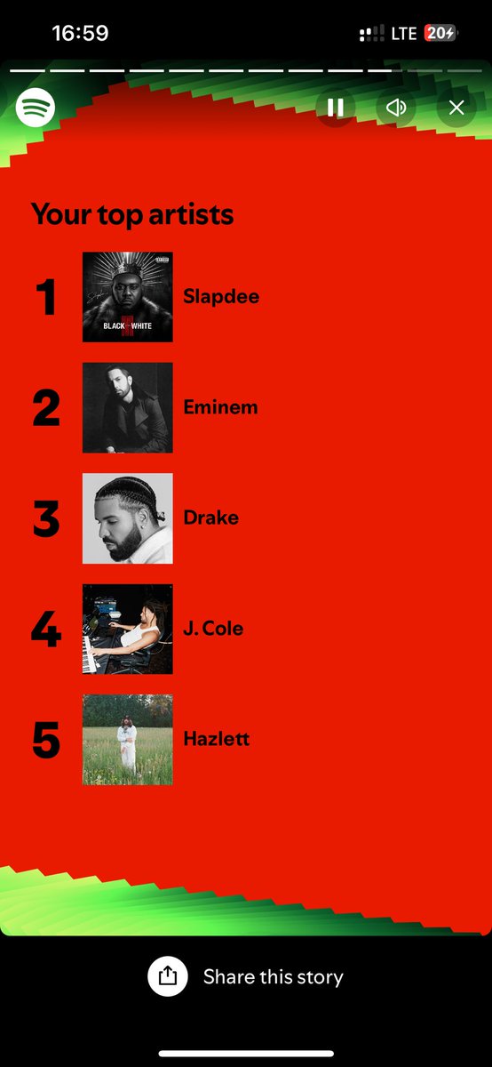 Mr_Kaygee's tweet photo. @slapdee 🎧👑 https://t.co/FIucPxtLCK