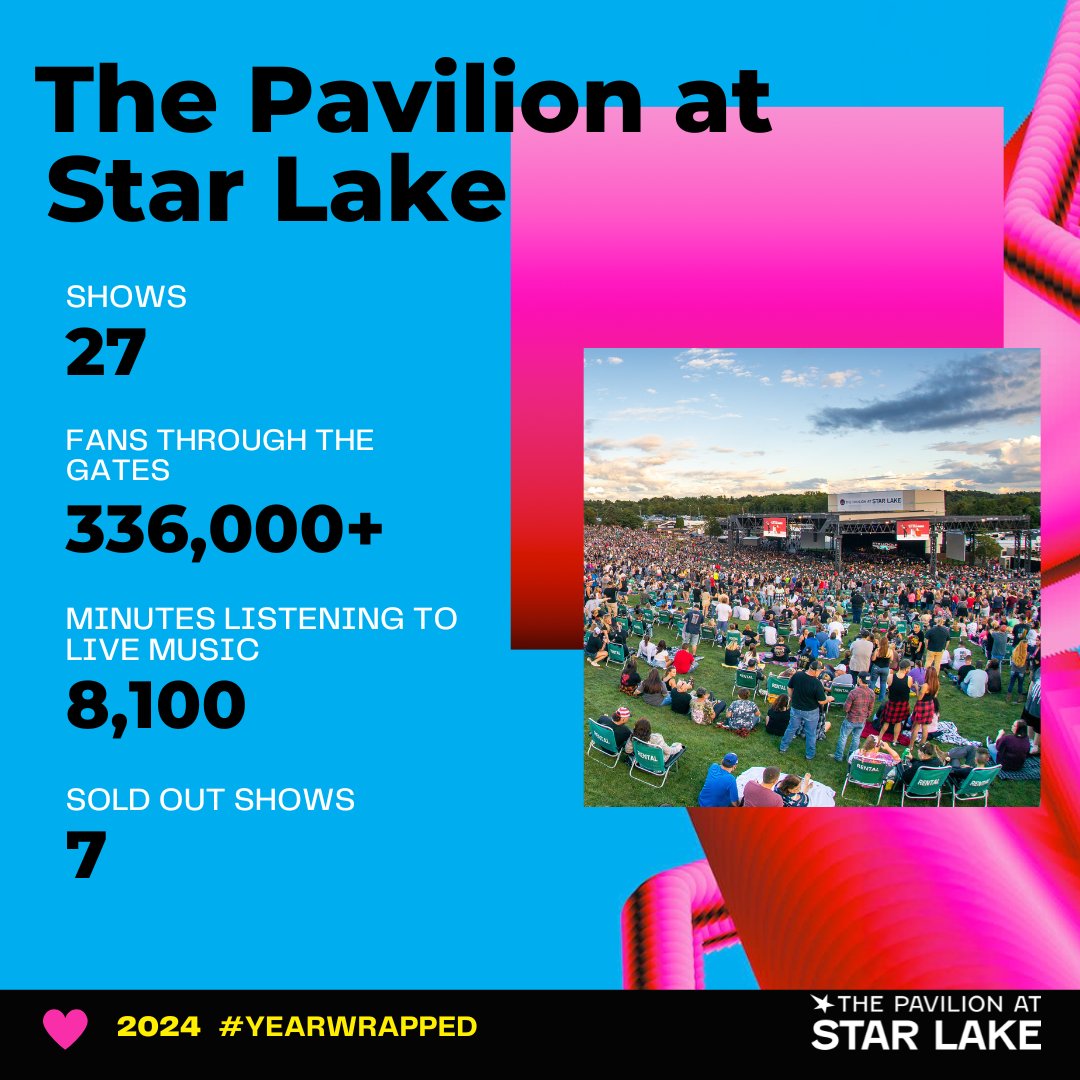 Pav_StarLake's tweet photo. The stats are in ... and 2024 shatters records for our best summer yet ๐ โผ๏ธ ๐ถ Check out our 2024 #YearWrapped https://t.co/bGNn0lsfnM