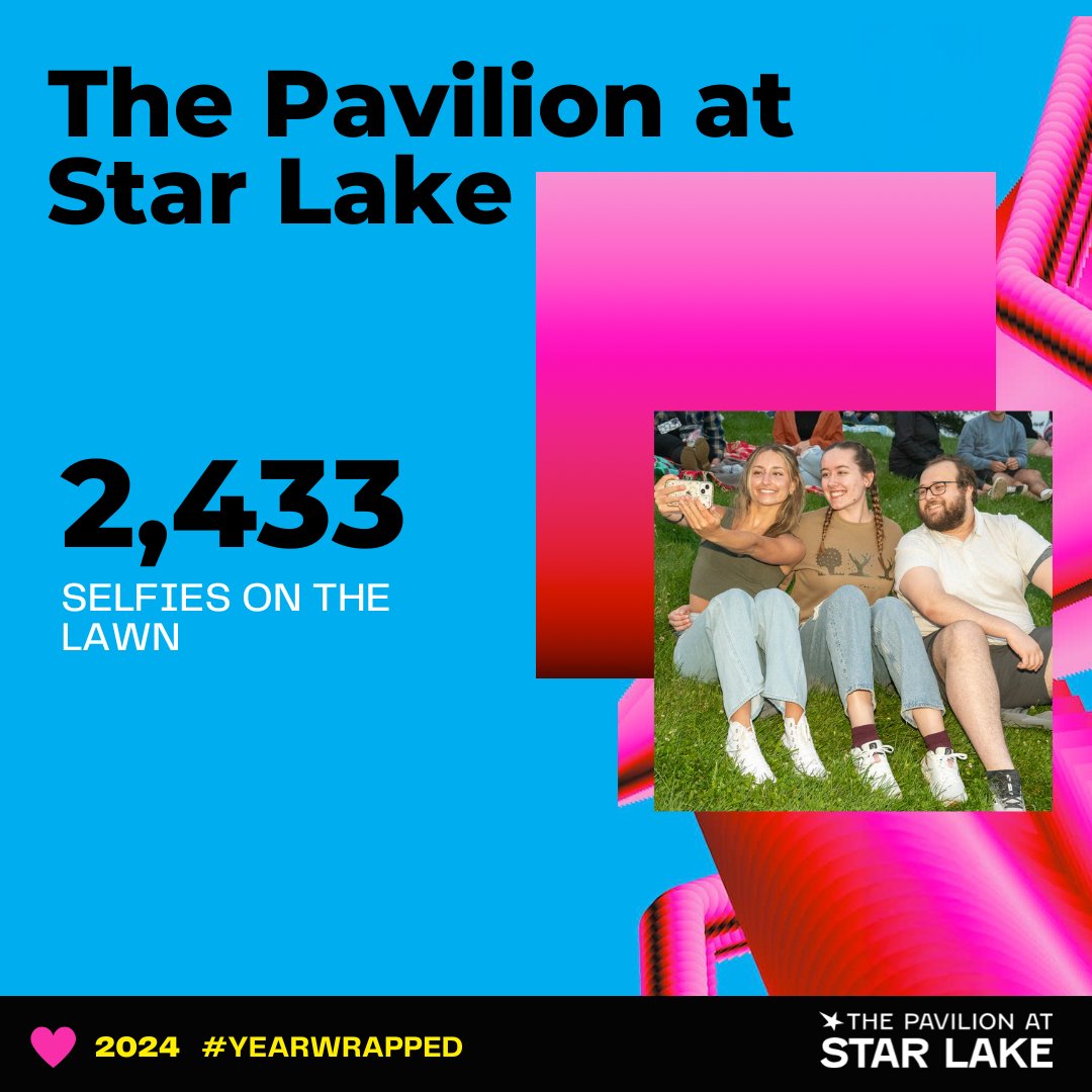 Pav_StarLake's tweet photo. The stats are in ... and 2024 shatters records for our best summer yet ๐ โผ๏ธ ๐ถ Check out our 2024 #YearWrapped https://t.co/bGNn0lsfnM