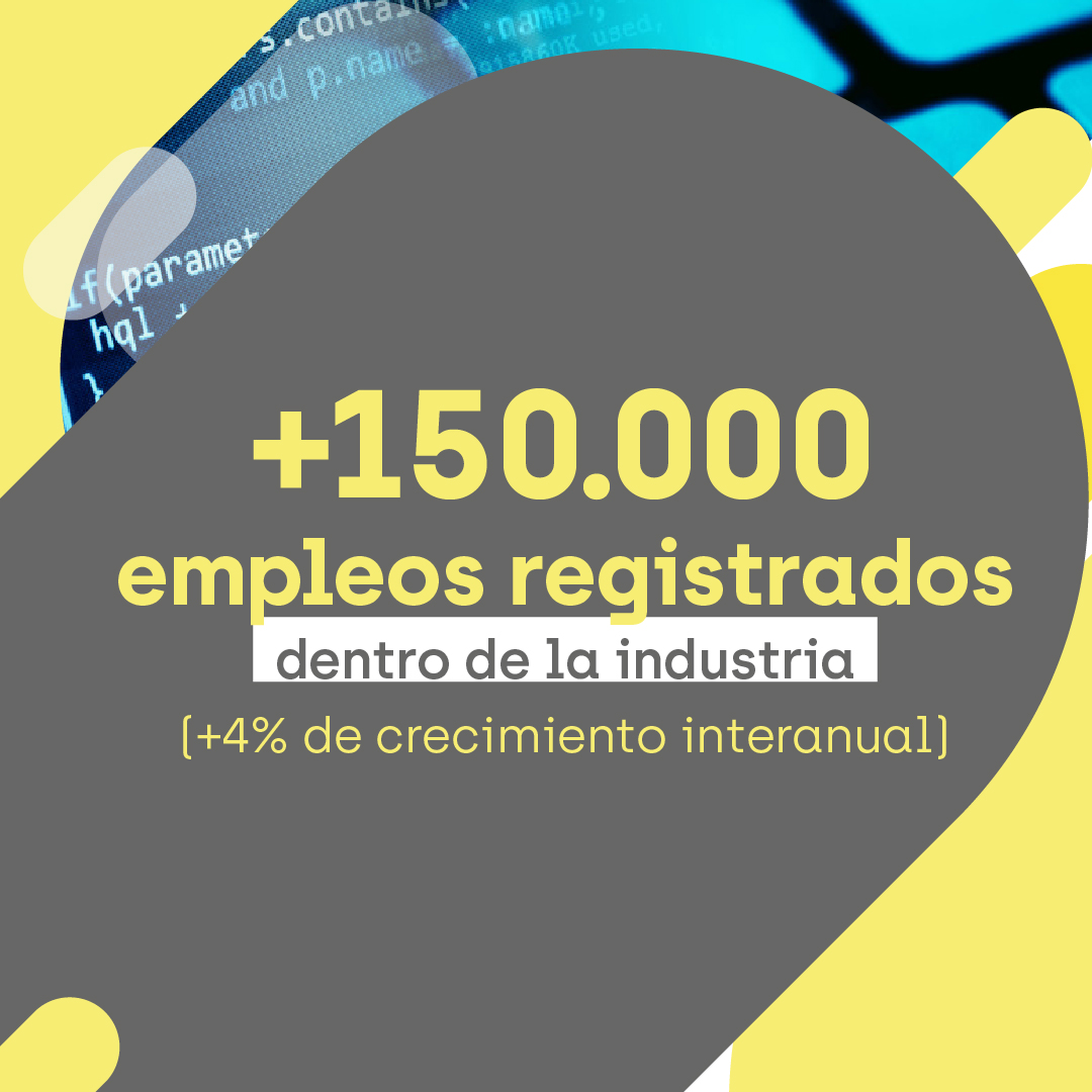 CessiArgenTIna's tweet photo. 🔎 El nuevo reporte del Observatorio Permanente de la Industria del Software y Servicios Informáticos de la Argentina (#OPSSI) brinda información actualizada sobre:
👉Empleos
👉Salarios
👉Exportaciones
👉Tasa de rotación y presencialidad
Conocé más en https://t.co/QnhjBACM0J https://t.co/2JAlkcgkrS