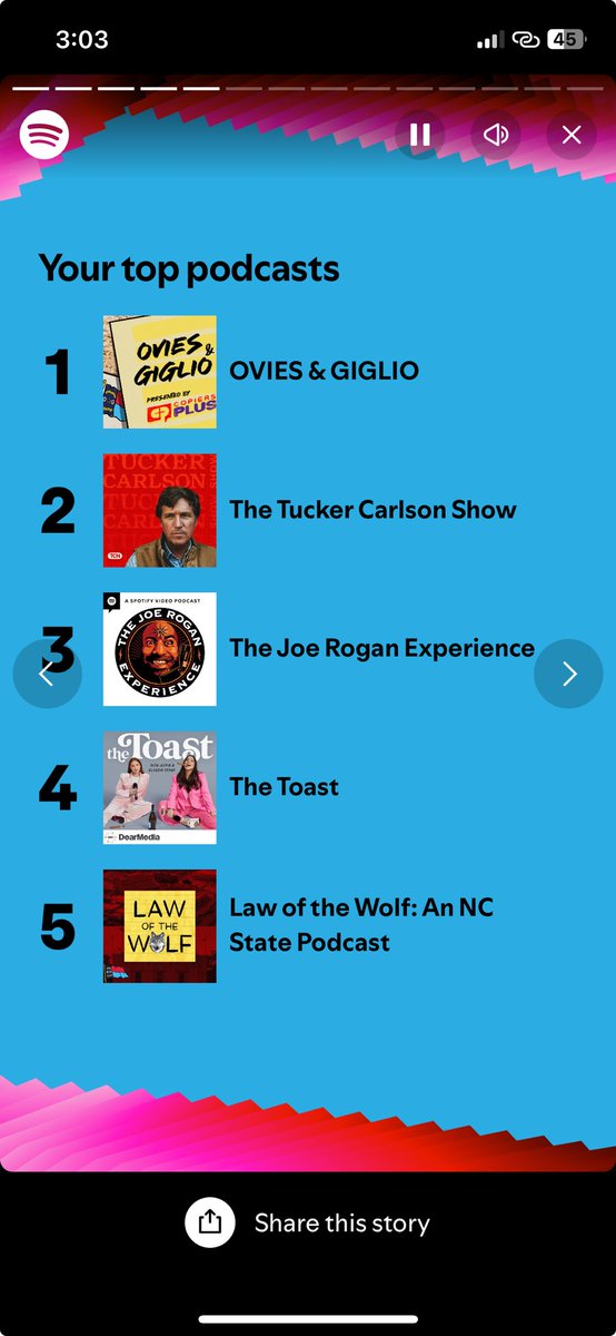 wrob21's tweet photo. ⁦@giglio_OG⁩ got you on here twice https://t.co/EntektCXoC