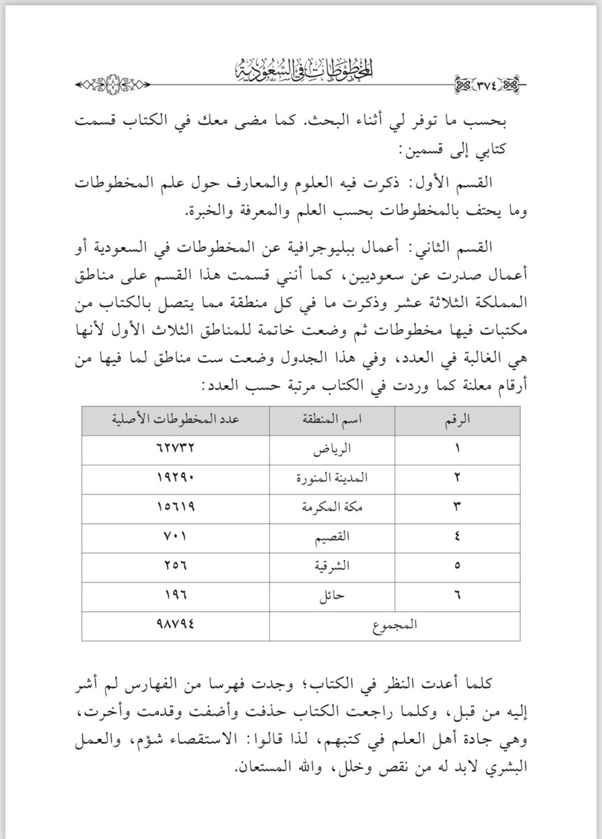 #معرض_المخطوطات_السعودي

آخر يوم في المعرض حياكم الله 
المخطوطات في السعودية 
ورشة عمل 
أتمنى أن يكون فيها فائدة عن المخطوطات في السعودية 
وبالمناسبة سوف يصدر كتابي قريبا بذات العنوان 
المخطوطات في السعودية 
وهو خلاصة خبرة وتجربة 25 سنة في المجال