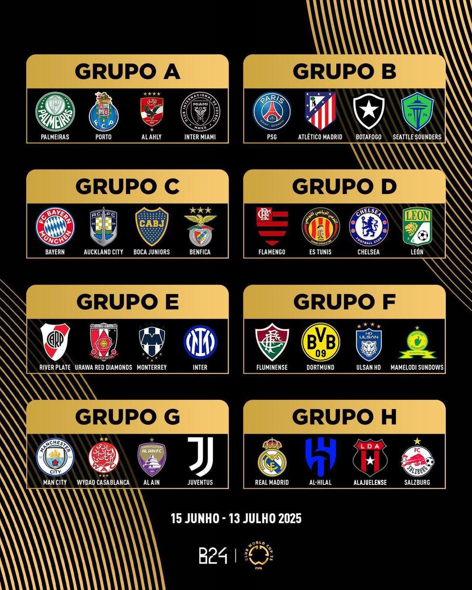 En un mundo donde FIFA hace lo correcto