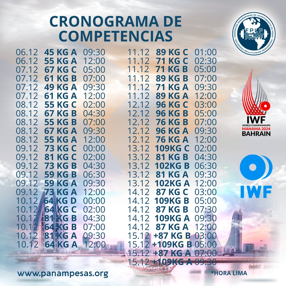 Federación Panamericana de Lev. de Pesas tweet media