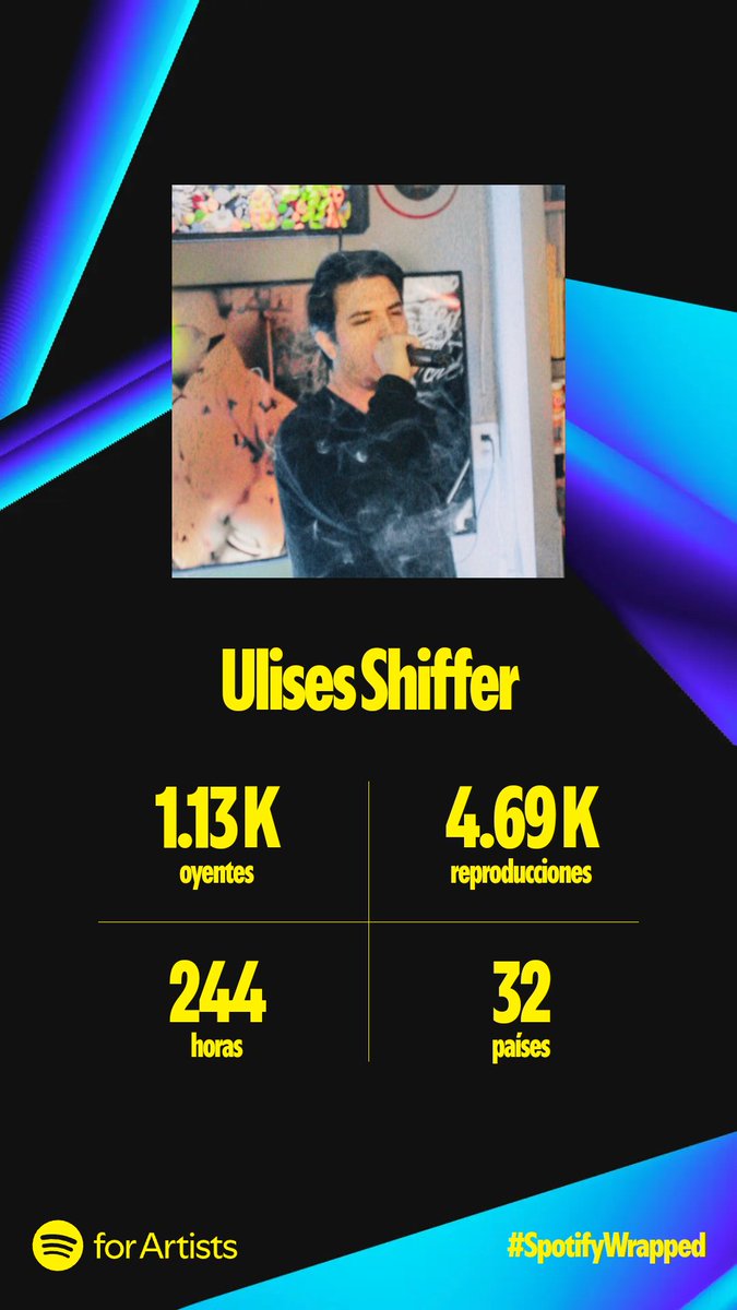 UlisesShiffer's tweet photo. Muchas gracias por hacerme parte de tu vida a través de mi música.

Siempre me da gusto pensar que estos números son personas que están escuchándo las canciones que hice desde el corazón y para mí ahí está la mágia✨ La magia de conectar.🫂 

#spotifywrapped #spotifywrapped2024 https://t.co/zQOFZoEGUa