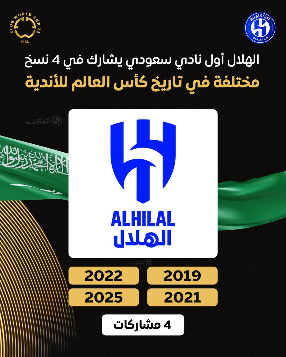 🚨🚨🚨🚨🚨 تاريخي 🚨🚨🚨🚨🚨🚨

🇸🇦 #الهلال أول نادي سعودي يشارك في 4 نسخ مختلفة في تاريخ كأس العالم للأندية 🥇 👑 

🔝 2019
🔝 2021 
🔝 2022
🔝 2025

#الهلال_قرعة_كأس_العالم | #FIFACWC