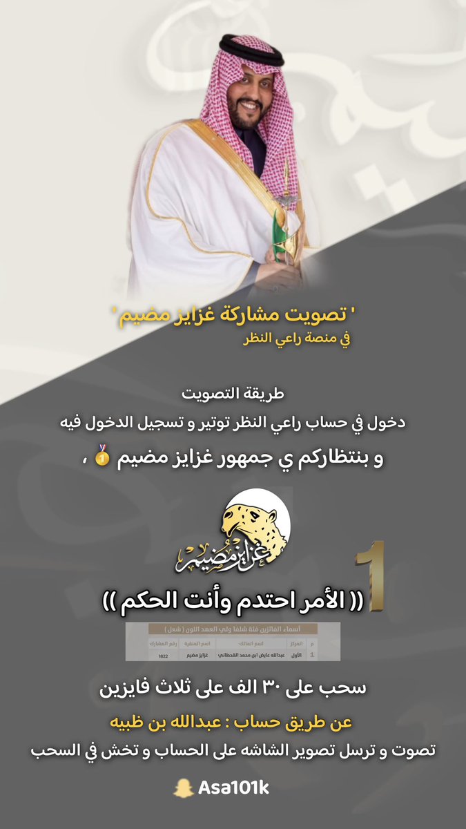 h25ul's tweet photo. جماهير #غزايز_مضيم الكرام 

منقيتكم تخوض منافسه غداً من نوع آخر وانتم الفيصل فيه. 

إليكم طريقة التصويت ، ودعم منا لجهودكم تم وضح جوائز كما هو موضح بالصورة. 

@Abqahtani11 https://t.co/f7WxlWZ2dH