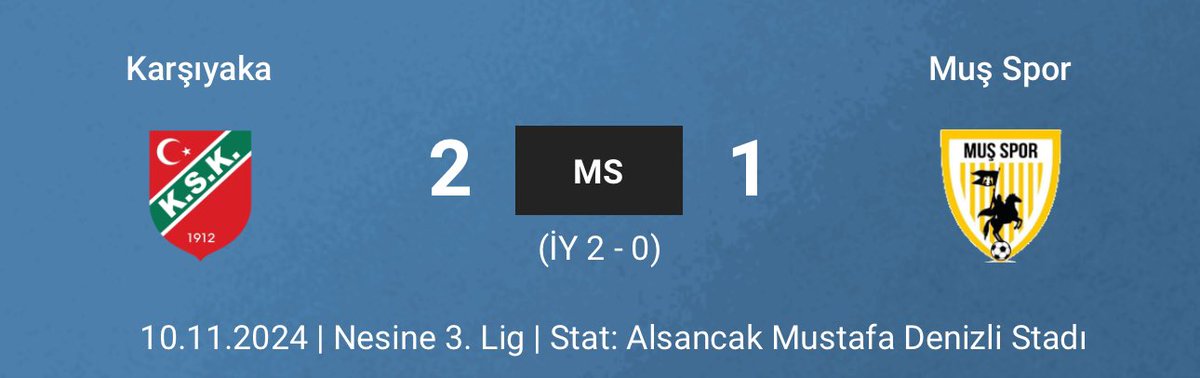 safkanbursali16's tweet photo. 10 Kasım'da İzmir'de 4 maç oynandı.

1)Göztepe-Konyaspor
2)Altınordu- Altay
3)Karşıyaka-Muşspor
4)Bucaspor- Derincespor

Maçları oynandı ve yeteri kadar emniyet sağlandı. Mevzu Bursaspor taraftarı olunca mı yetersiz kaldınız? @izmirvaliligi @EmniyetIzmir 

#DeplasmanımaDokunma https://t.co/6etAjWpySh