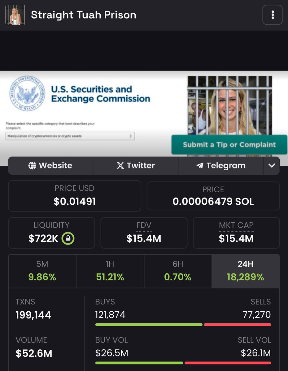 DramaAlert's tweet image. Hawk Tuah MOCKED by Crypto community, new sh!tcoin “Straight Tuah Prison” launched overnight. 😭

PSA: DO NOT BUY SHITCOINS!