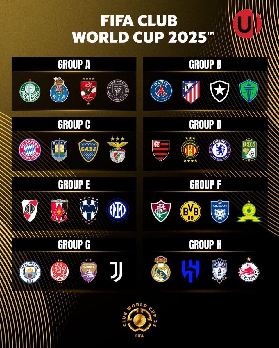 UnanimoDeportes's tweet photo. ¡Así quedaron los grupos para el Mundial de Clubes de la FIFA! 🏆⚽️

¿Cómo le irá a los clubes mexicanos y al Inter de Miami? 

#MundialDeClubes2025 #FIFA #InterdeMiami

https://t.co/TSO3a2ClCk https://t.co/aDQaha1UJ9