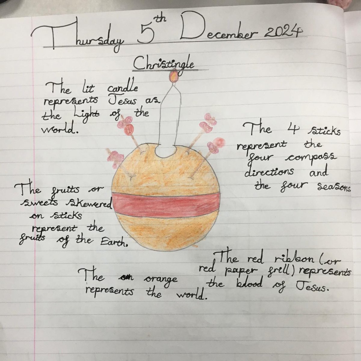 nlancingprimary's tweet image. Year 6 have been learning about the #Christingle in their RE lesson this week. They enjoyed making them and looked at what the different parts represent. #Christmas