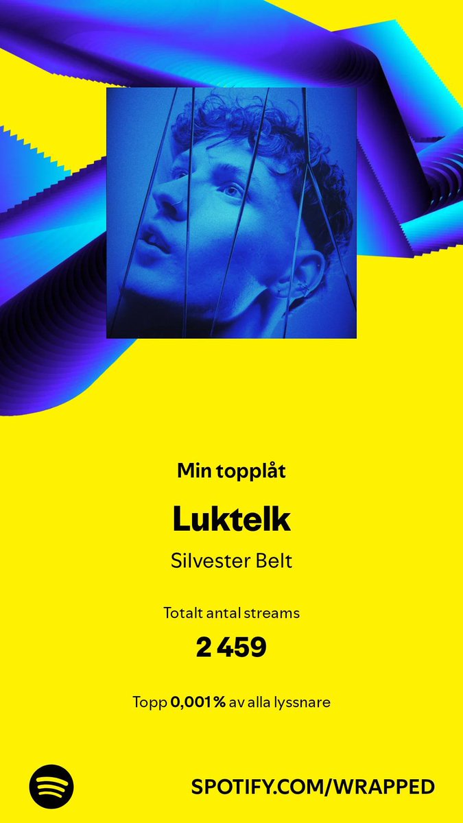 ยท๐ฏ๐ง๐๐ฆ๐ค ๐ธ๐ช๐ฅ (@nevillevoda) on Twitter photo Luktelk was my number 1 streamed song๐๐ป๐ streamed 2.5k times. Thank you <a href="/SilvestrasBelte/">Silvester Belt</a> for the message on wrapped๐๐๐ Luktelk was my number 1 streamed song๐๐ป๐ streamed 2.5k times. Thank you <a href="/SilvestrasBelte/">Silvester Belt</a> for the message on wrapped๐๐๐
