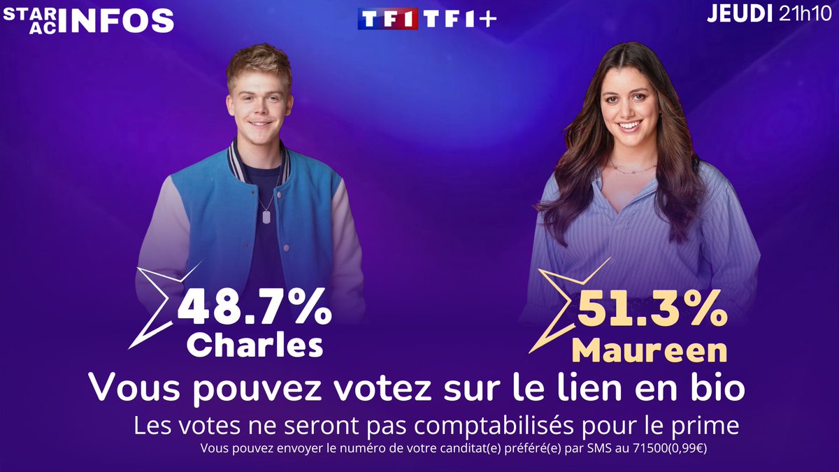 starac_infos's tweet photo. DEUXIÈME ESTIMATION :
C’est EXTRÊMEMENT serré entre les 2 📈
Qu’en pensez vous ? 💭
Vous pouvez dès maintenant votez dans ma bio insta (starac.infos" Nomination N•8 " 📊
⚠️ | Les estimations, ce sont des sondages, ce n’est pas forcément la réalité !
| #stacac #staracademy https://t.co/Glz6frqc2v