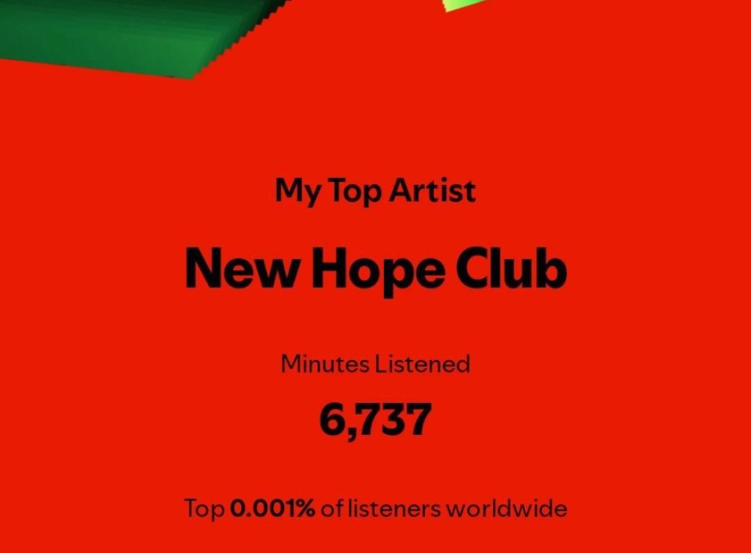 whyohwhygeorge's tweet photo. @NewHopeClub 🤌🏼 https://t.co/5dqYBgZQ0I