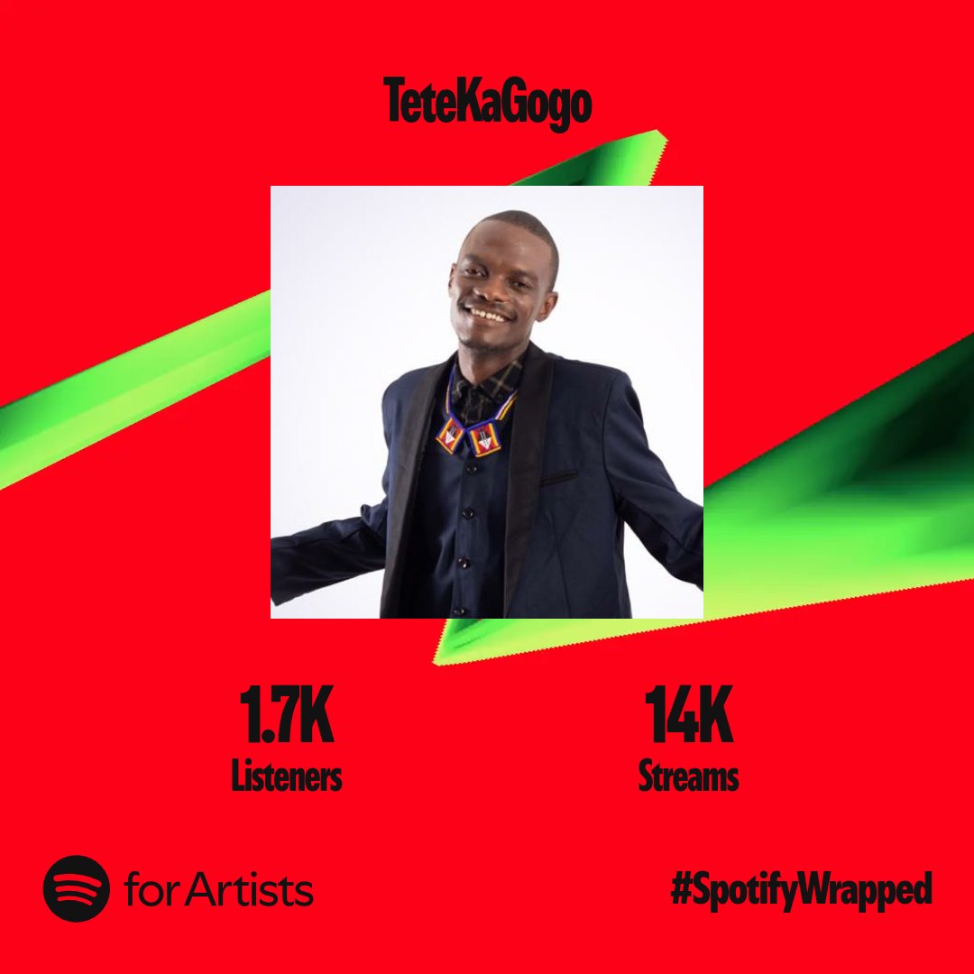 Thank you for the love and support, let's do it again next year 🙏🏽 💚