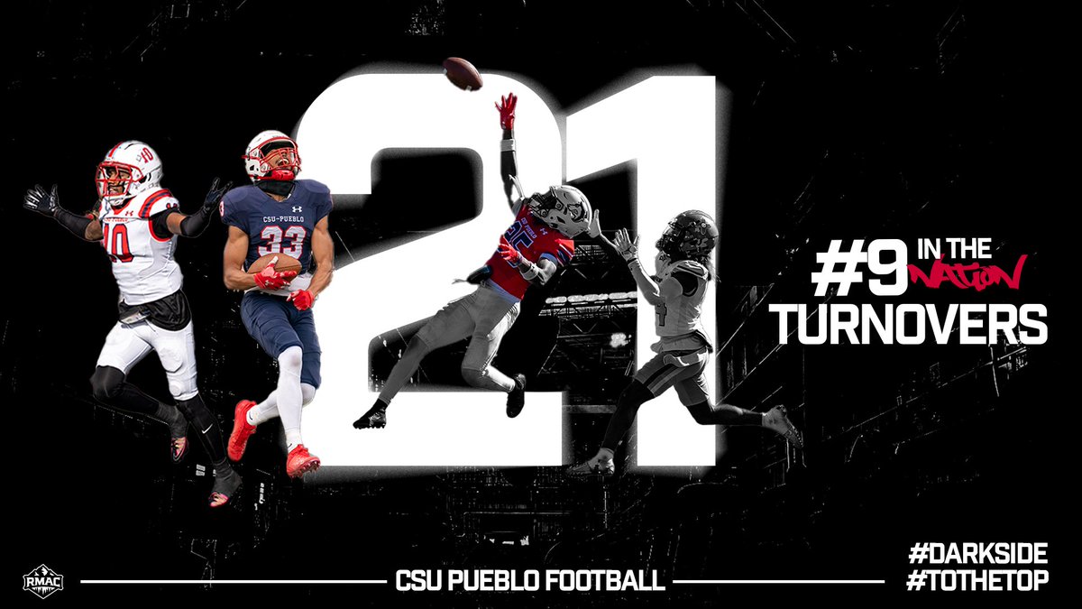 CSUPFootball's tweet photo. Darksideeee Defense 😈📈🐺

#ToTheTop https://t.co/SyYm17pntg