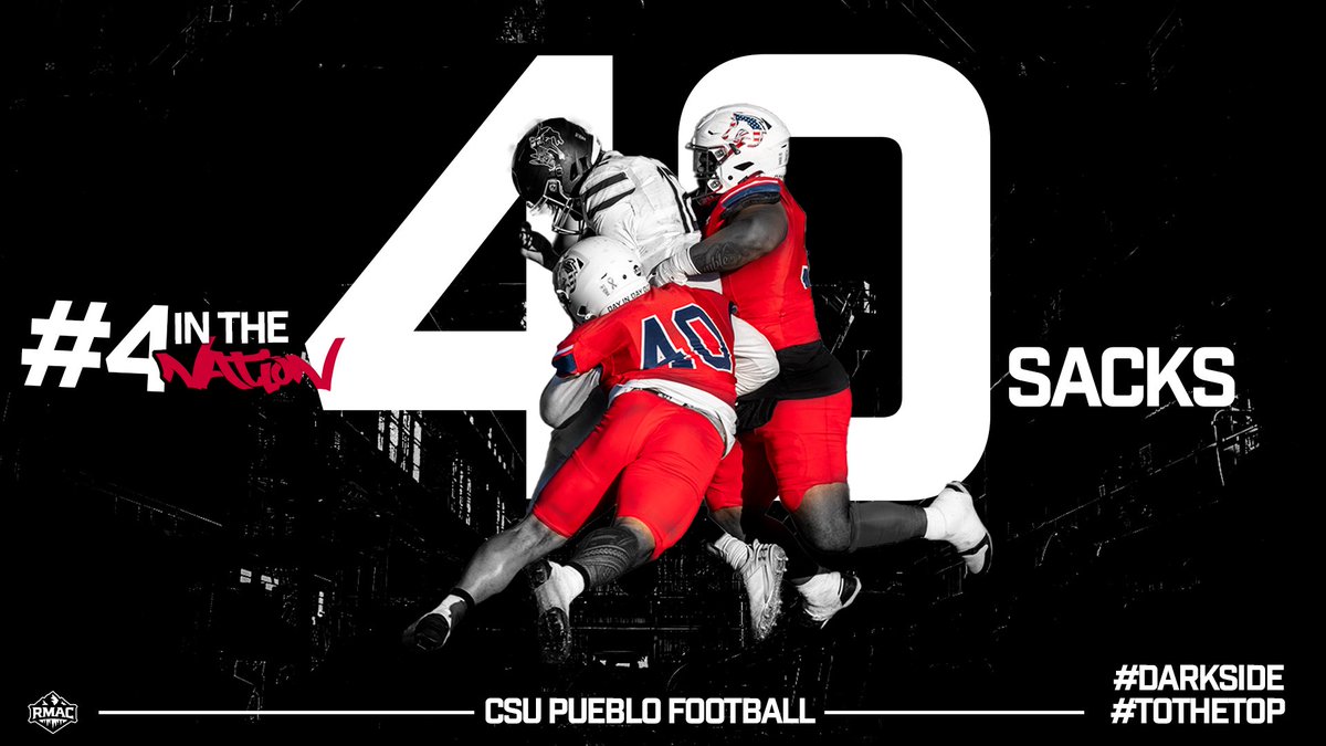 CSUPFootball's tweet photo. Darksideeee Defense 😈📈🐺

#ToTheTop https://t.co/SyYm17pntg