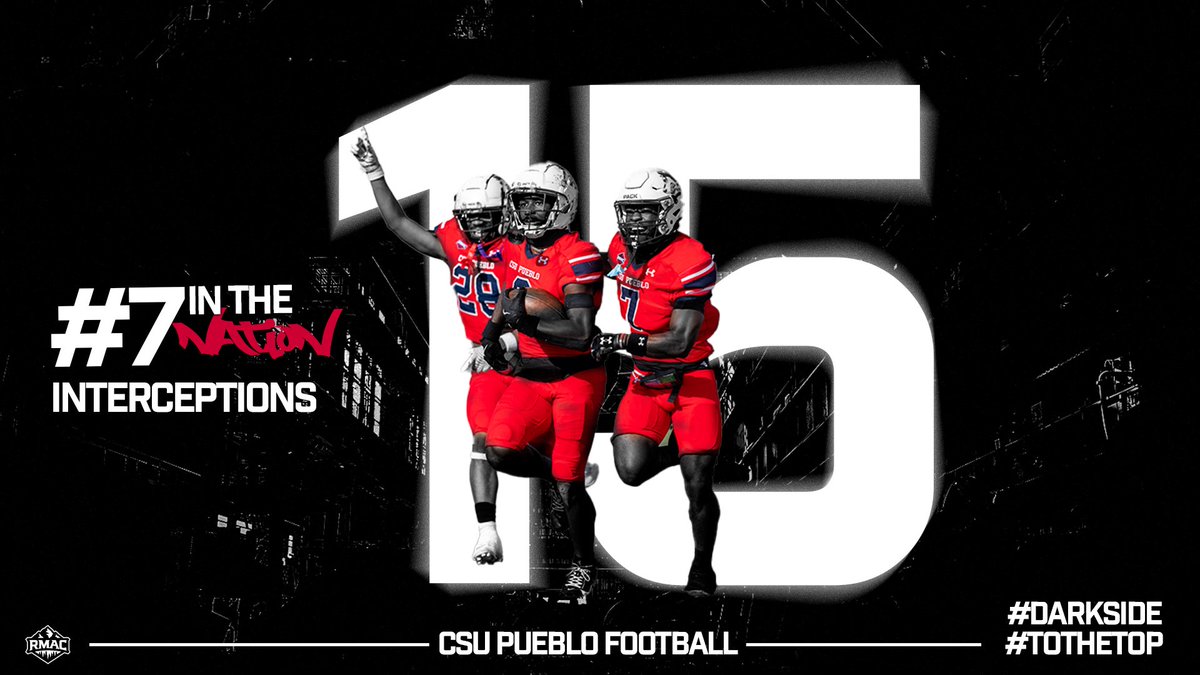 CSUPFootball's tweet photo. Darksideeee Defense 😈📈🐺

#ToTheTop https://t.co/SyYm17pntg