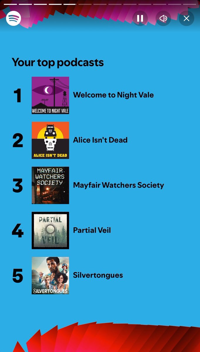Nova L. Trevor π΅π·ποΈ(@novaltva.bsky.social) (@novaltva) on Twitter photo And for podcasts! <a href="/slimyswampghost/">Trevor Hendersonπ(not here anymore)</a> βs podcast Mayfair Watchers Society among others indie podcasts! And for podcasts! <a href="/slimyswampghost/">Trevor Hendersonπ(not here anymore)</a> βs podcast Mayfair Watchers Society among others indie podcasts!