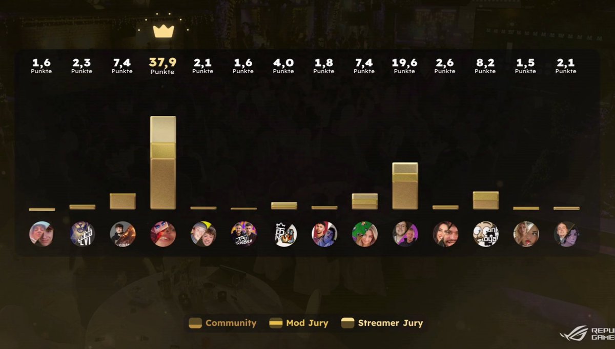 𝗖𝗿𝗲𝘅𝗽𝘆 🕊️ tweet media