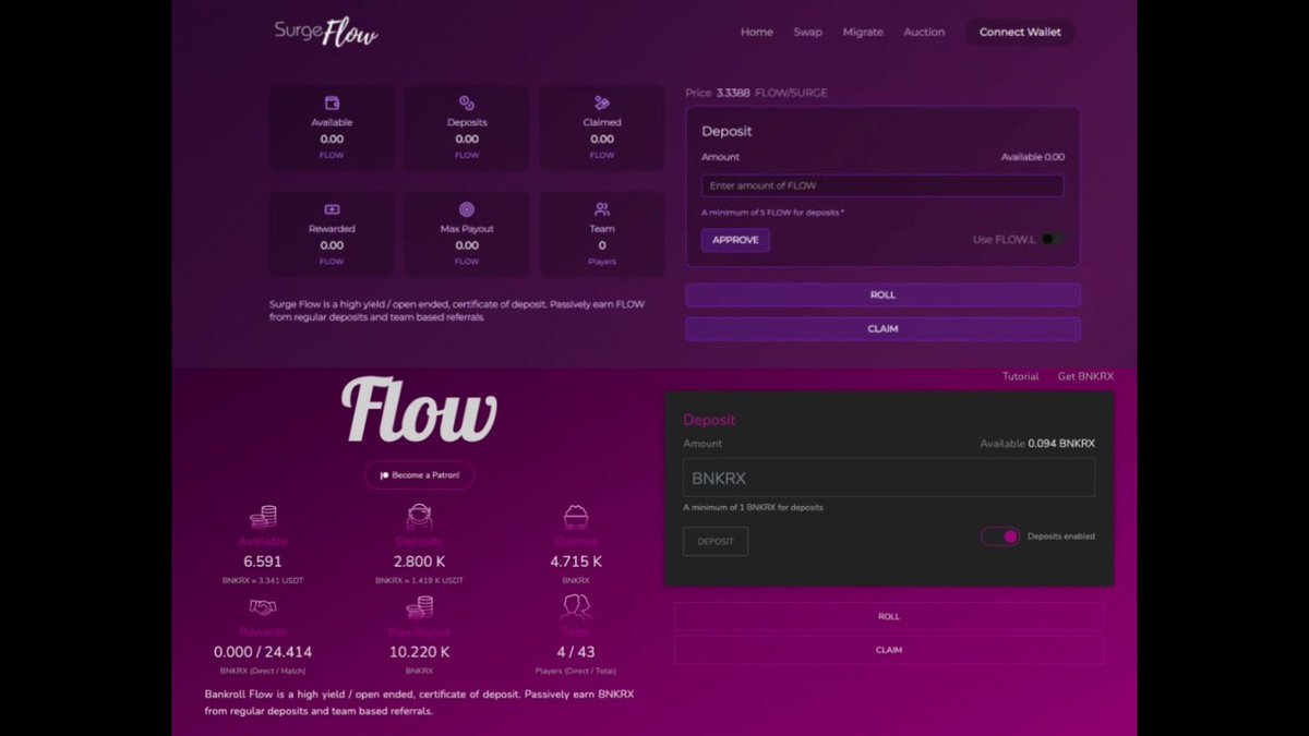 donatelloinvest's tweet image. $Surge Flow really reminds me of the good old $Bankroll Flow days.🔥 The vibes are strong with this, one easy staking, rewards stacking up, and that same energy we had back then. It’s like history repeating itself, but with even more power. 🚀💰

#SurgeFlow #BankrollFlowVibes…