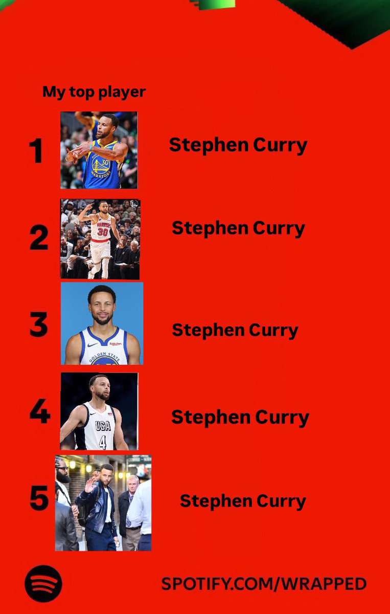 No Context Warriors (@nocontext_gsw) on Twitter photo 