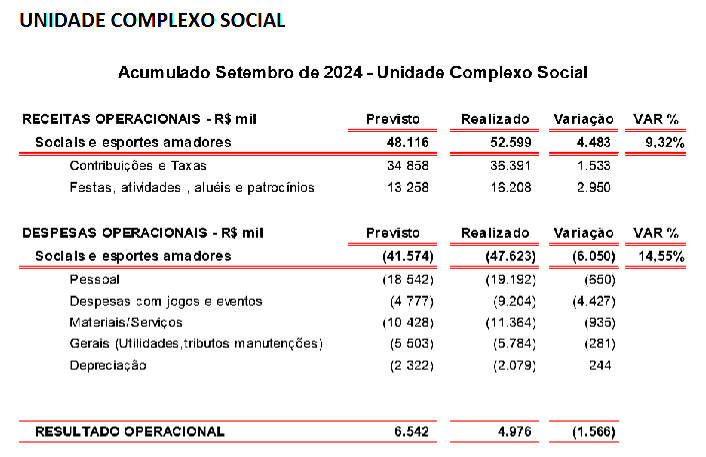 Anotações Tricolores, por Alexandre Giesbrecht tweet media
