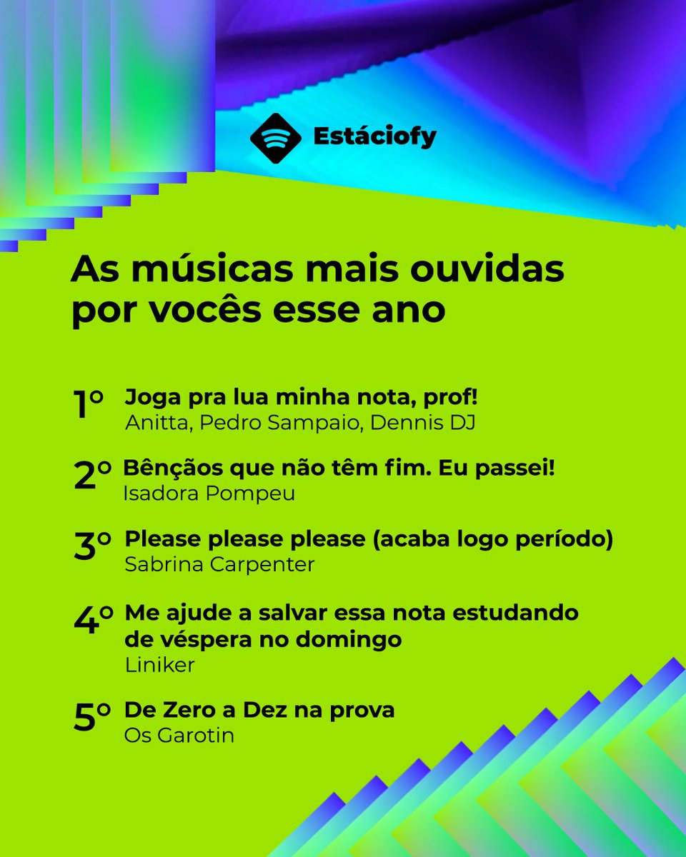 Estácio tweet media