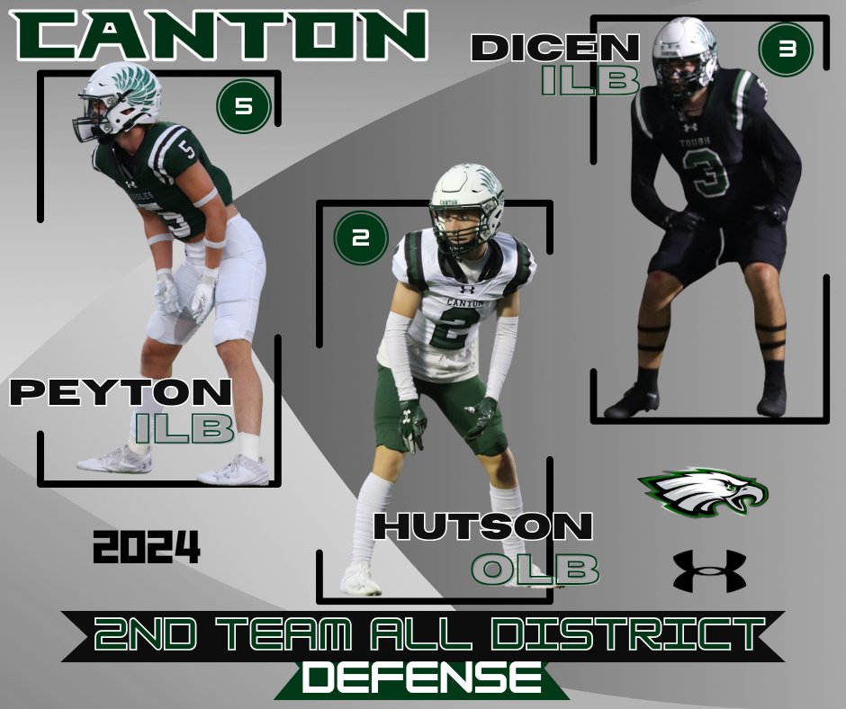 Canton Football (@cantoneaglefb) on Twitter photo 