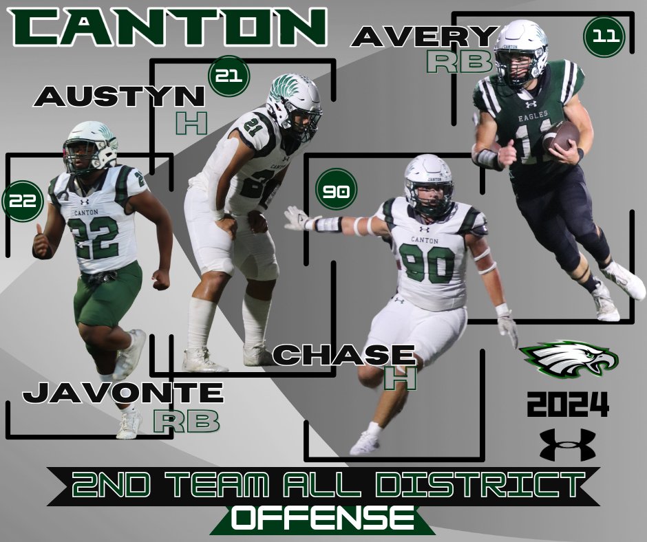 Canton Football (@cantoneaglefb) on Twitter photo 