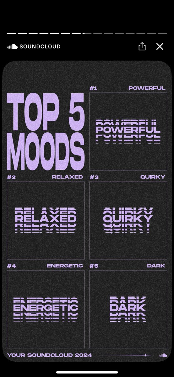 dj_harries's tweet photo. My top 5 moods https://t.co/1lz6ksBqPl