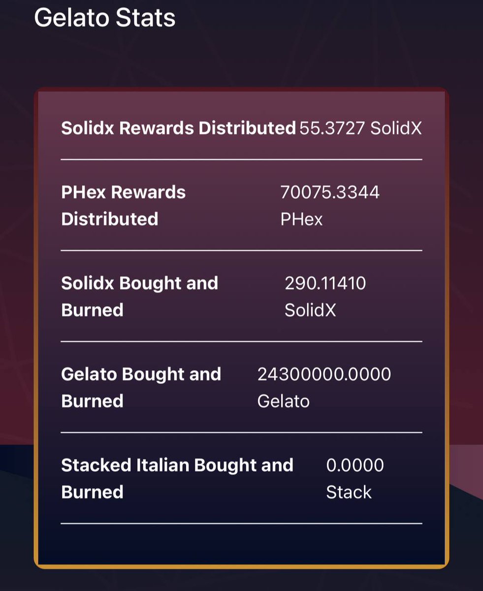 On the website you can see the stats of what is being burned! 

BURNING ALREADY COMMENCED AND REWARDS ARE FLOWING! 

gelato.win

#PulseChain #Pulse #SolidX #Hex #Gelato
