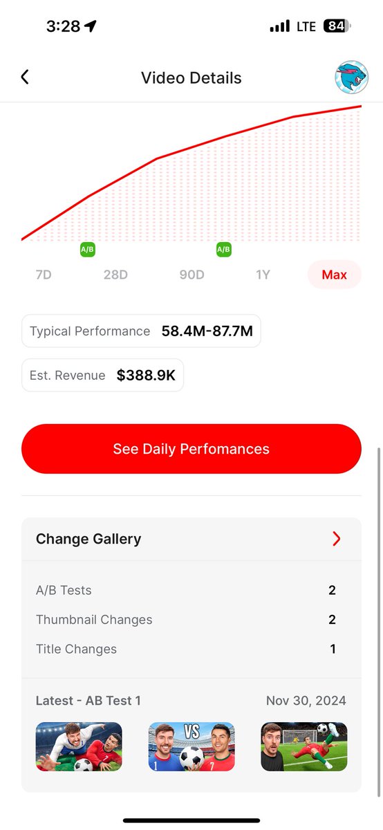 Early look of the viewstats mobile app, will release Q1