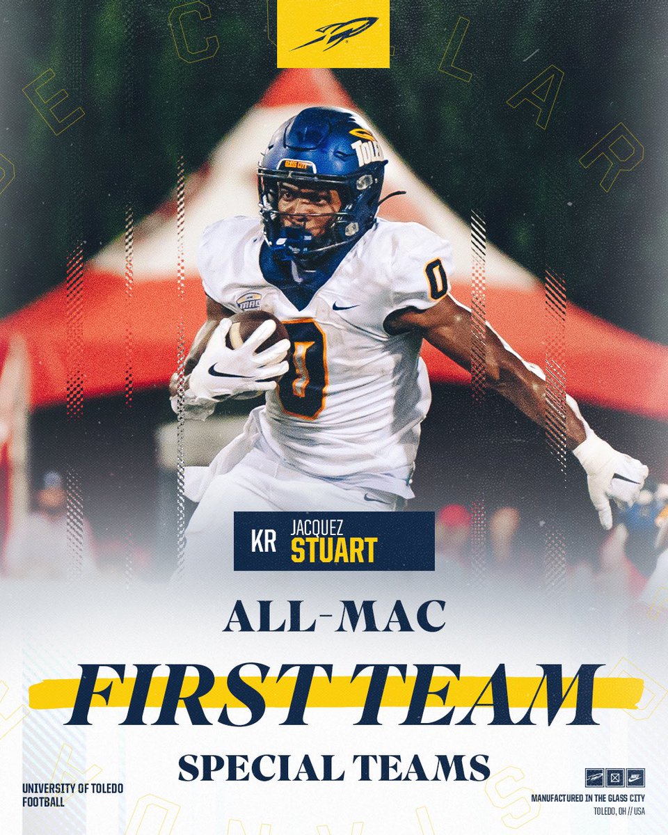 Toledo Football tweet media