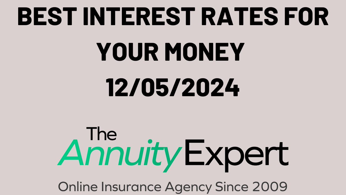 ShawnPlummer10's tweet image. Today's Highest Interest Rates: 6.03% for CDs, 6.17% for savings accounts, and 5.5% for IRAs. You can compare interest rates from over 400 banks and financial institutions at The Annuity Expert.
#retirement #InterestRates #CDrates #InvestingTips #SmartMoney #GrowthMindset