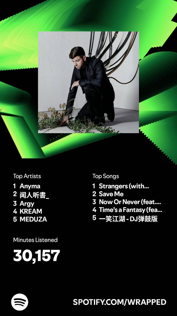 I listened for 30,157 minutes in 2024. What about you? #SpotifyWrapped  ⁦<a href="/anyma_eva/">anyma</a>⁩ ⁦<a href="/MAXOKREAM/">Maxo Kream</a>⁩ ⁦<a href="/domdolla/">Dom Dolla</a>⁩ ⁦<a href="/meduzamusic/">Meduza</a>⁩ open.spotify.com/wrapped/share/…