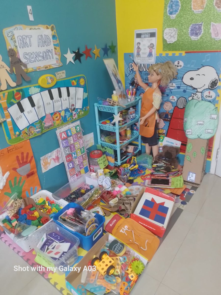 Practitioners showing their creative side in the Hanover Learning Center competition. #12StandardsMatter <a href="/ECCJA/">Early Childhood Commission</a> <a href="/Faren10678324/">Faren</a> <a href="/FaithlynLyle/">Faith Lyn</a> <a href="/TherealDrewilly/">Andrew Williams</a> <a href="/cfranoBrighty/">Carene</a>