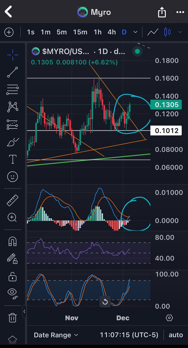 ST1LLW1SΞ tweet media