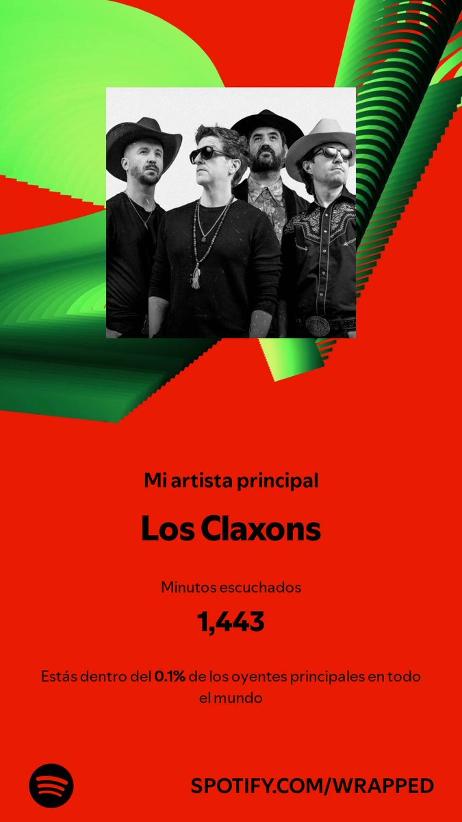 DavidAzulcrema's tweet photo. Pasé 1,443 minutos en compañía del artista que más escuché en 2024. Años teniéndolos en mis artistas favoritos y siempre el no 1 en mi cora, lqm ⁦@LosClaxons⁩ ⁦@Movicrecords⁩ #SpotifyWrapped   https://t.co/u2bvHxWmTi https://t.co/nsliqe4Y1i