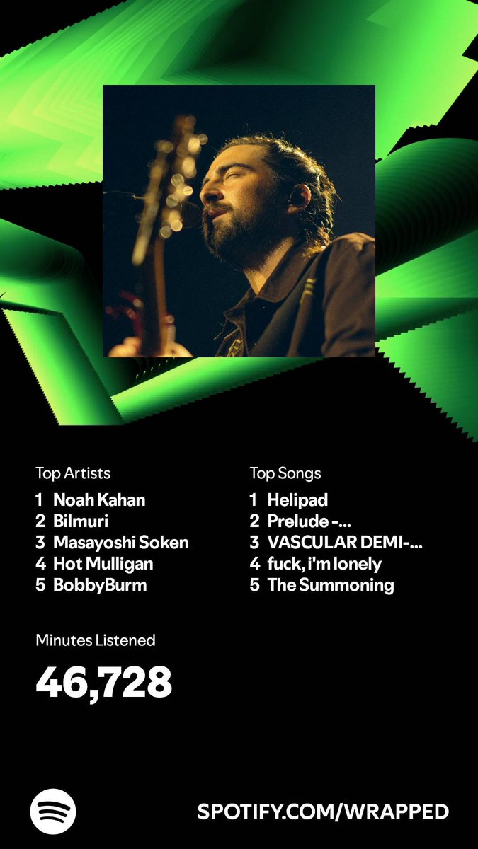 HeatherPin's tweet image. My Spotify Wrapped called me out for my trauma coping with Noah Kahan as well as my love of #FFXIV 😂😅(aka more trauma cause those writers know how to rip your heart out)
I listened for 46,728 minutes in 2024. What about you? #SpotifyWrapped 
open.spotify.com/wrapped/share/…