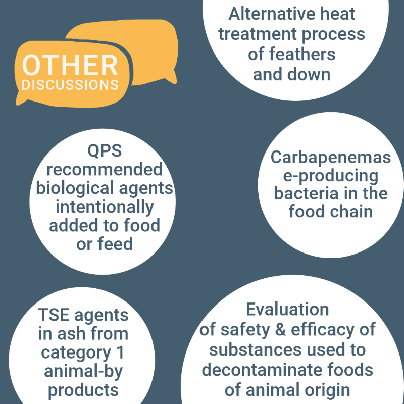 EFSA_EU's tweet photo. #ICYMI: Discover the latest adoptions &amp; discussions from the 174th Open Plenary meeting of the scientific panel on biological hazards (#BIOHAZ). 

Check out the snapshot here 👇 

#OpenEFSA