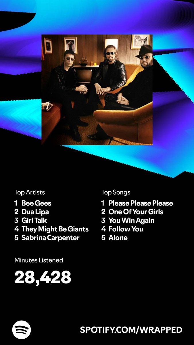 Bee Gees and Me tweet media