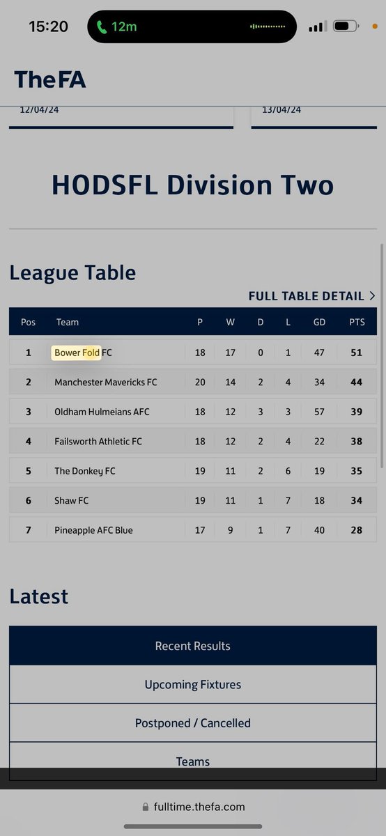 Bower Fold FC tweet media