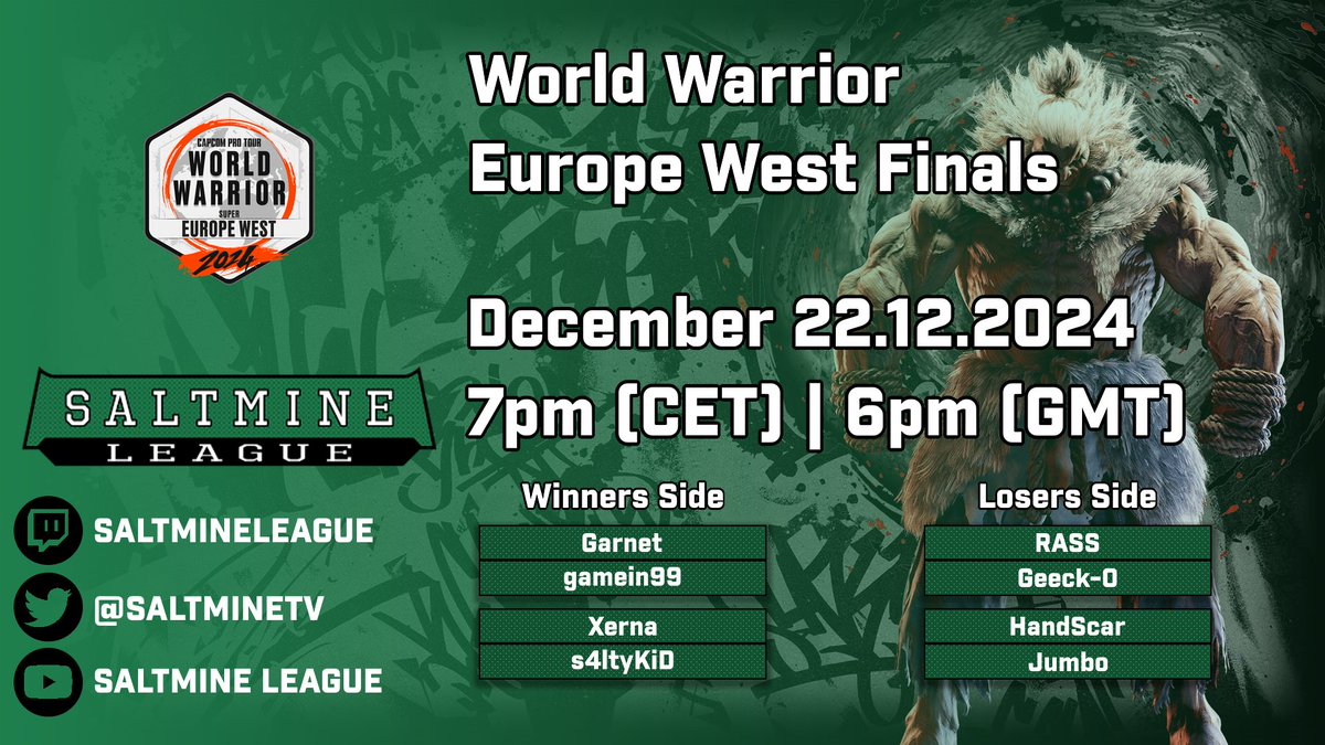 SaltmineTV's tweet photo. The #StreetFighter6 #CPTWW2 Finals for "EU North/East" &amp; "EU West" unfortunately have to be postponed due to a bug in the game that cannot be reverted before this weekend.

New Dates

EU North/East: 21.12.2024
EU West: 22.12.2024

Sorry for the inconvenience. #FGC #SF6 https://t.co/e4hAZ0lw2z