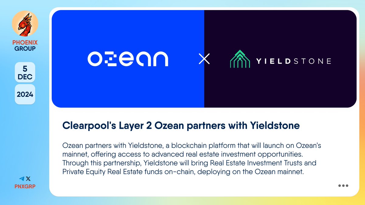 pnxgrp's tweet photo. 🔥 @Clearpoolfin's Layer 2 Ozean partners with @Yieldstone
#Ozean partners with #Yieldstone, a blockchain platform that will launch on Ozean’s mainnet, offering access to advanced real estate investment opportunities. Through this partnership, Yieldstone will bring Real Estate Investment Trusts and Private Equity Real Estate funds on-chain, deploying on the Ozean mainnet.
Ozean is a #Layer2 blockchain focused on enhancing the yield concerning real-world assets, backed and supported by #Optimism.
👉 https://t.co/Jilm0w5UcK