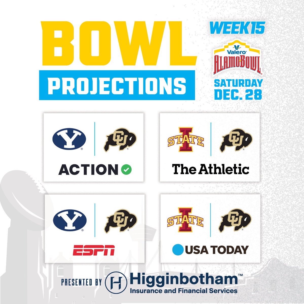 valeroalamobowl's tweet photo. A ~primetime~ 6:30PM CT slot on ABC and a 60,000+ crowd await two teams in San Antonio. Which of our final #BowlProjections do you think will come true?

Find out who will face off in the 2024 #ValeroAlamoBowl this Sunday, December 8. https://t.co/yioGeREM2W