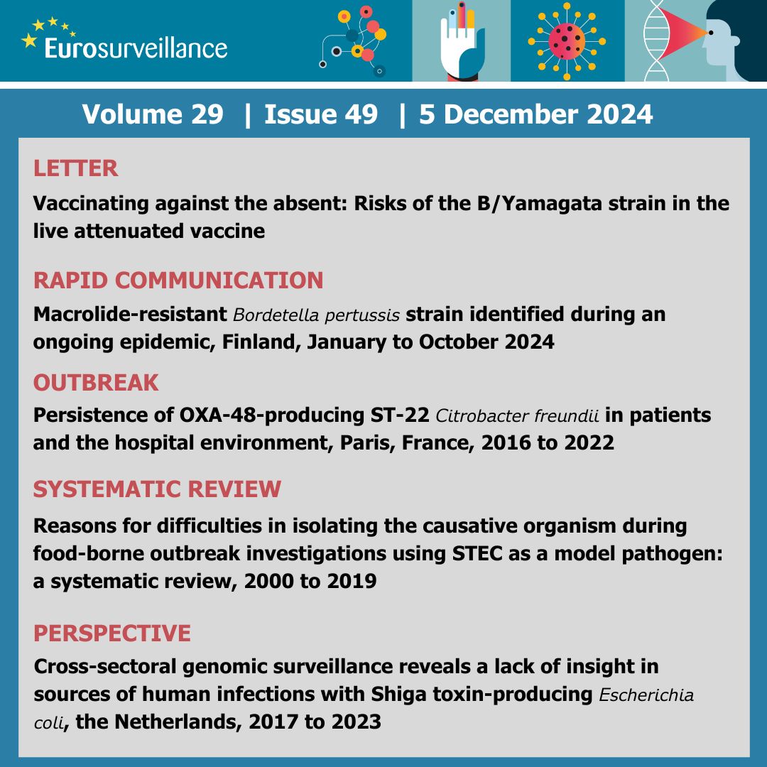 Our new issue is available with a special appearance by, again, Escherichia coli   

🦠 bit.ly/eus2949 💉

#PublicHealth