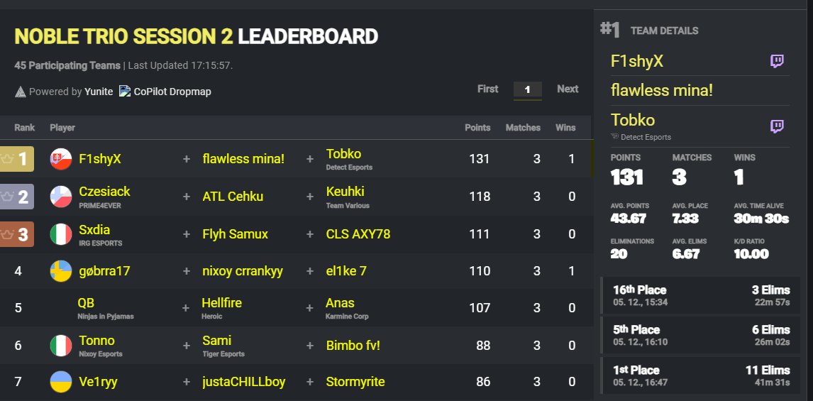 TobkoUpdates tweet media