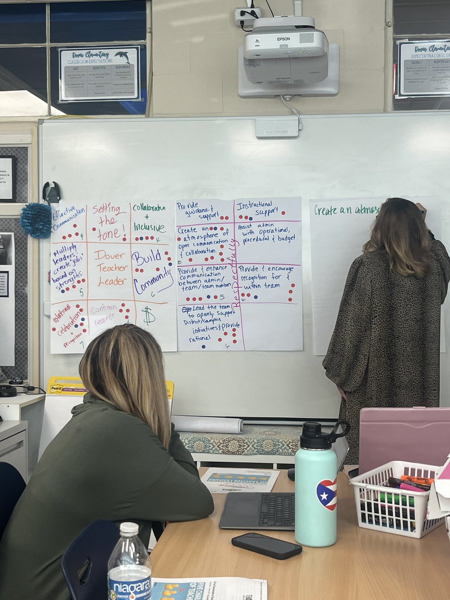 Such a great morning working on leadership at Dover! #risdbetheone #dovsharkmindset
