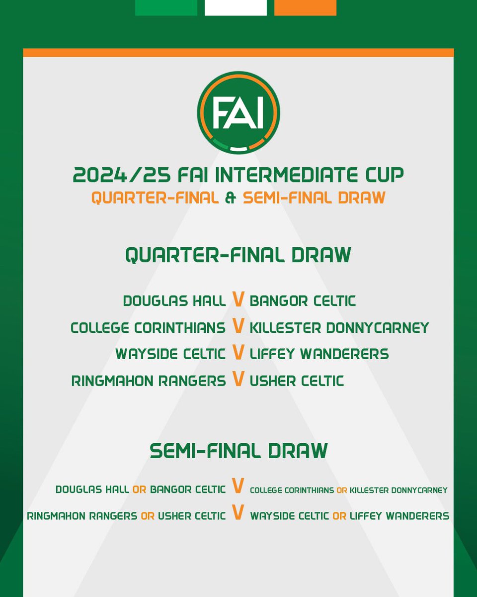 FAI Intermediate Cup Draw 2024/25
Schedule TBC:
Quarter Finals
02/02/2025
Semi Finals
09/03/2025
Final
20/04/2025